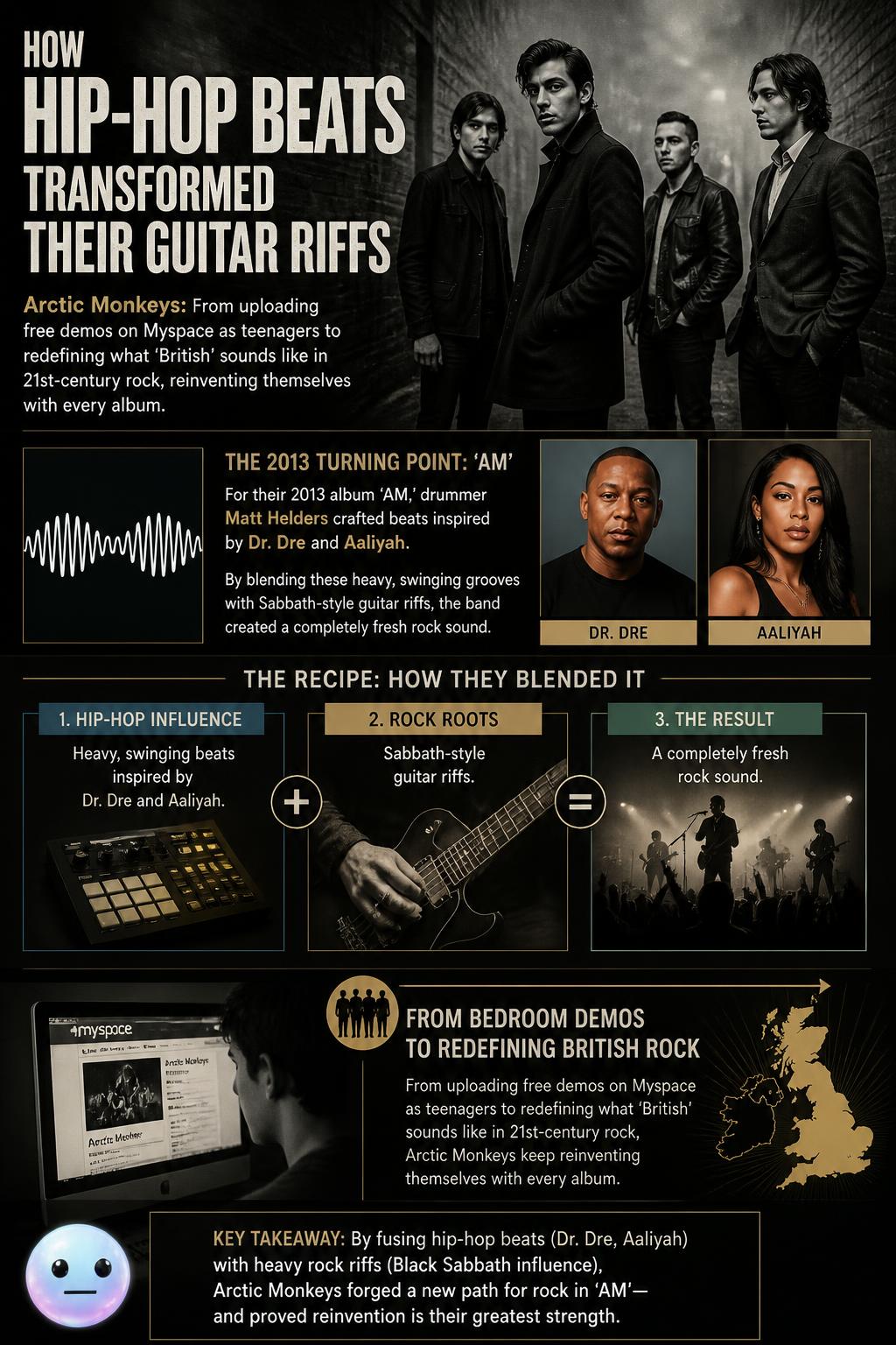 How hip-hop beats transformed their guitar riffs
