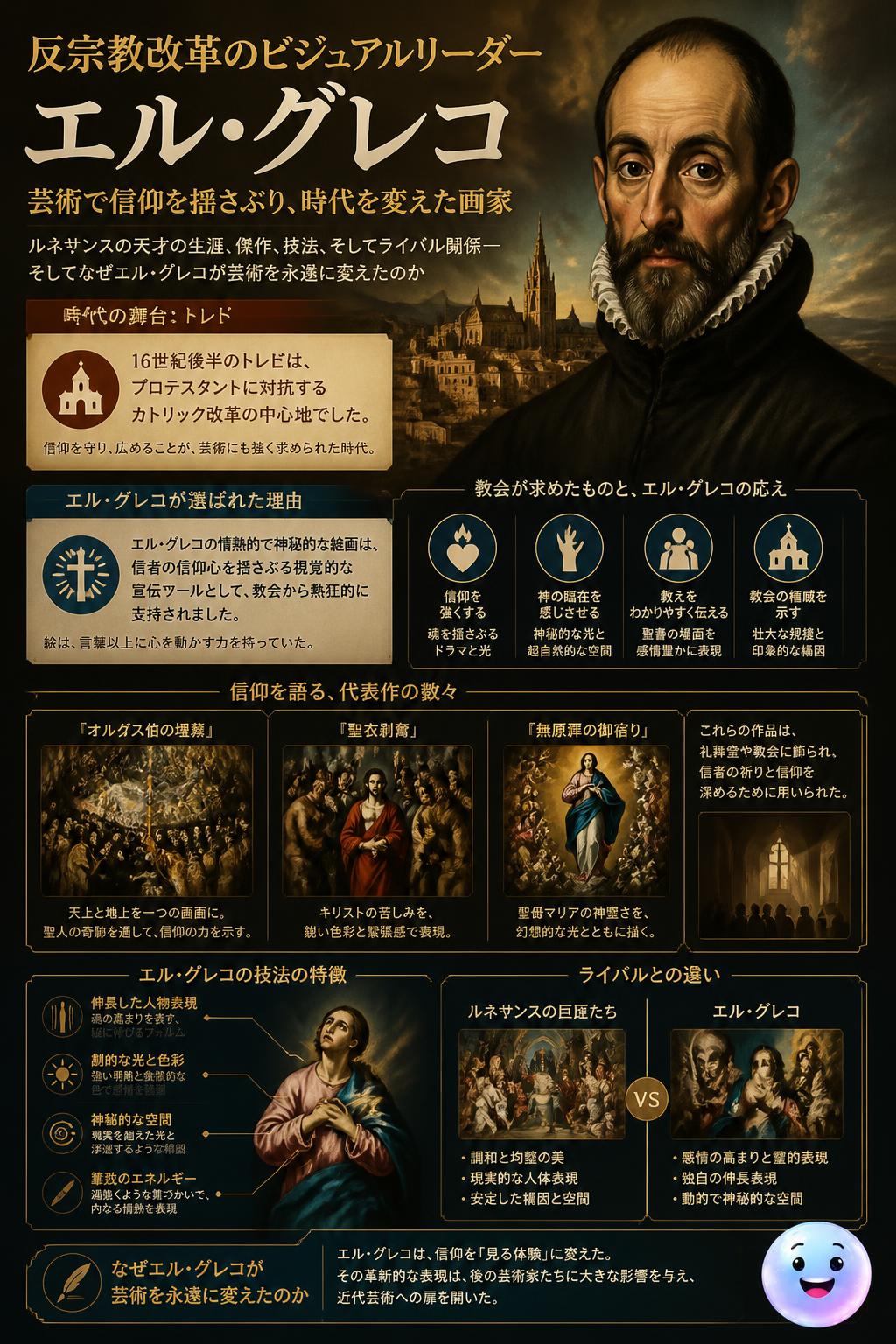 反宗教改革のビジュアルリーダー