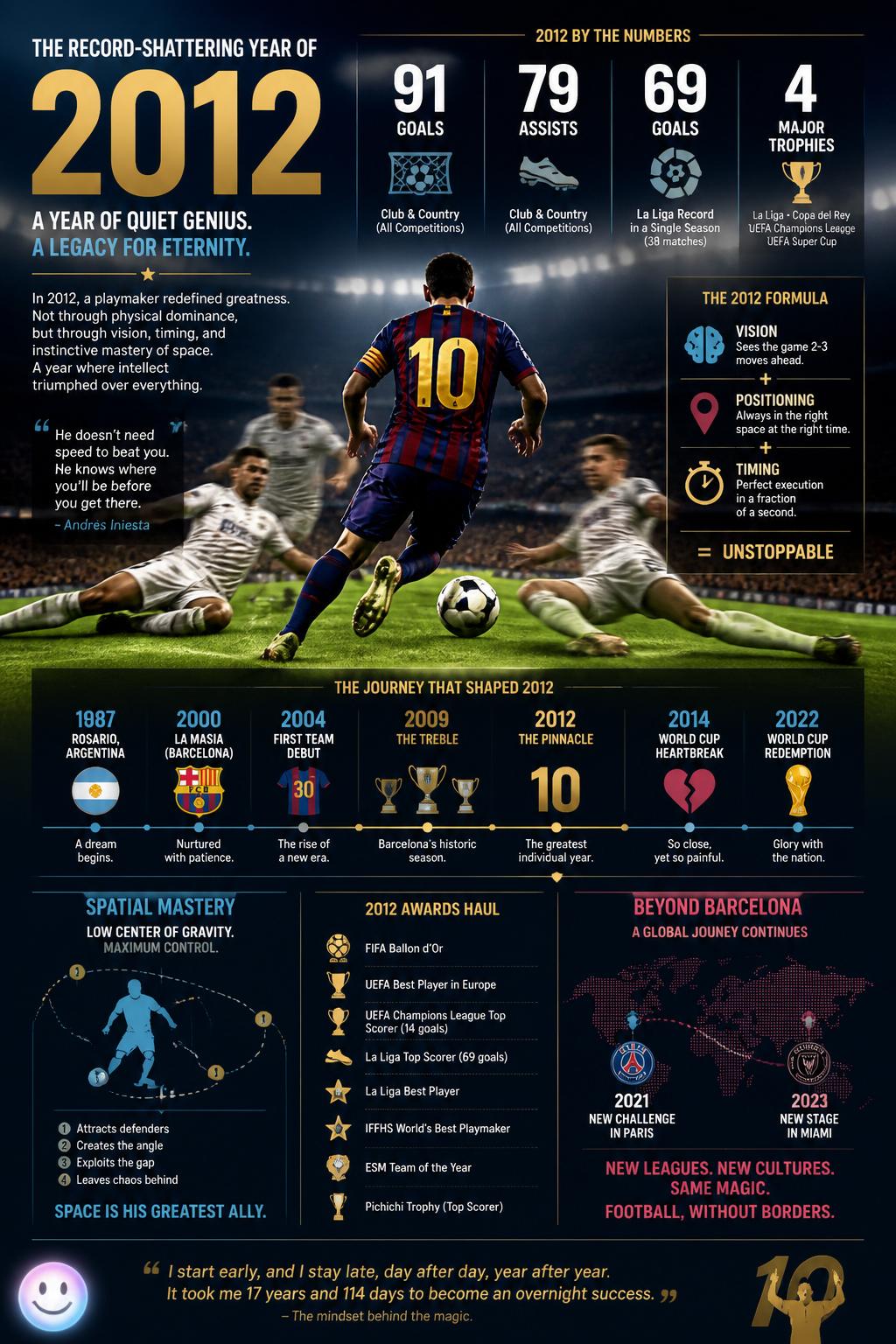 The record-shattering year of 2012