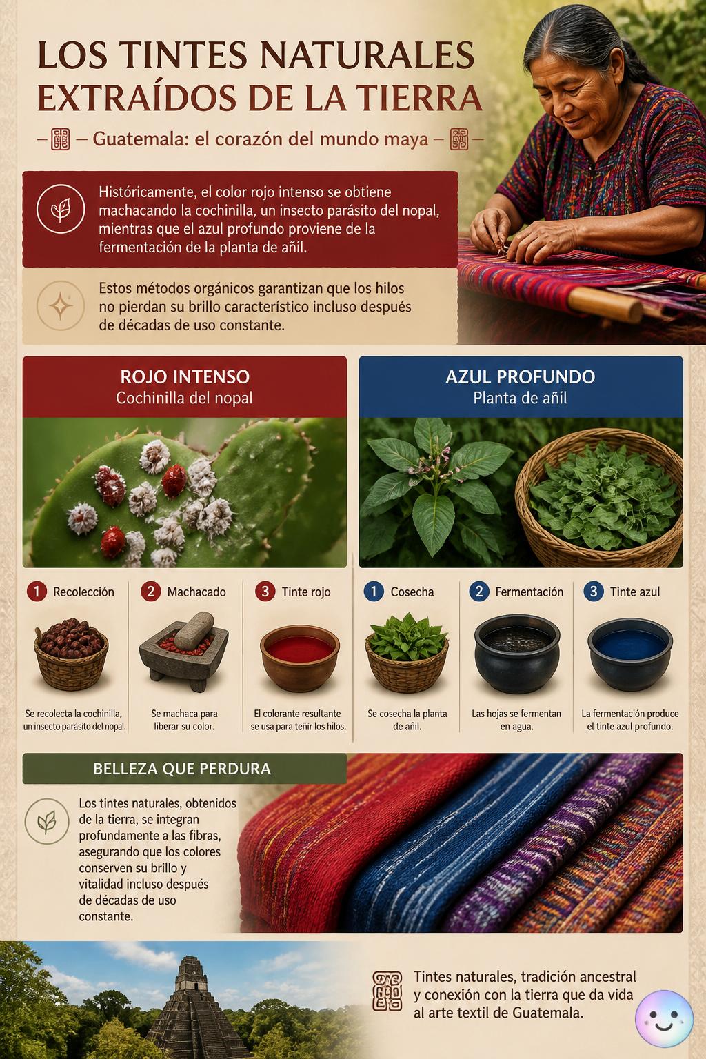 Los tintes naturales extraídos de la tierra