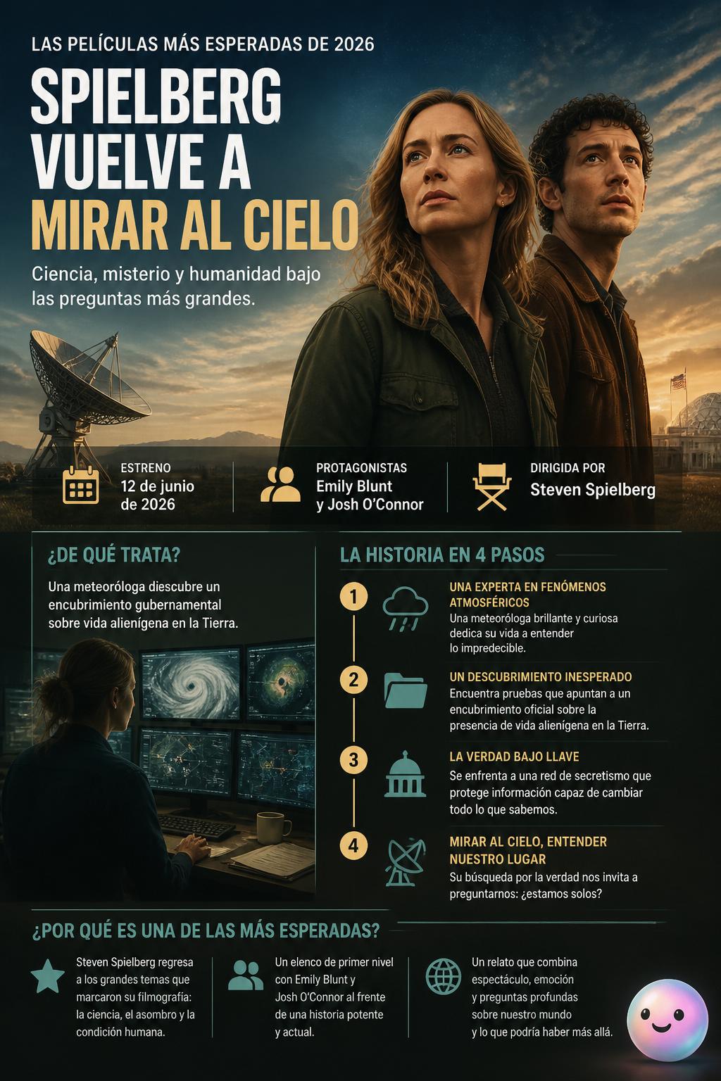 Spielberg vuelve a mirar al cielo