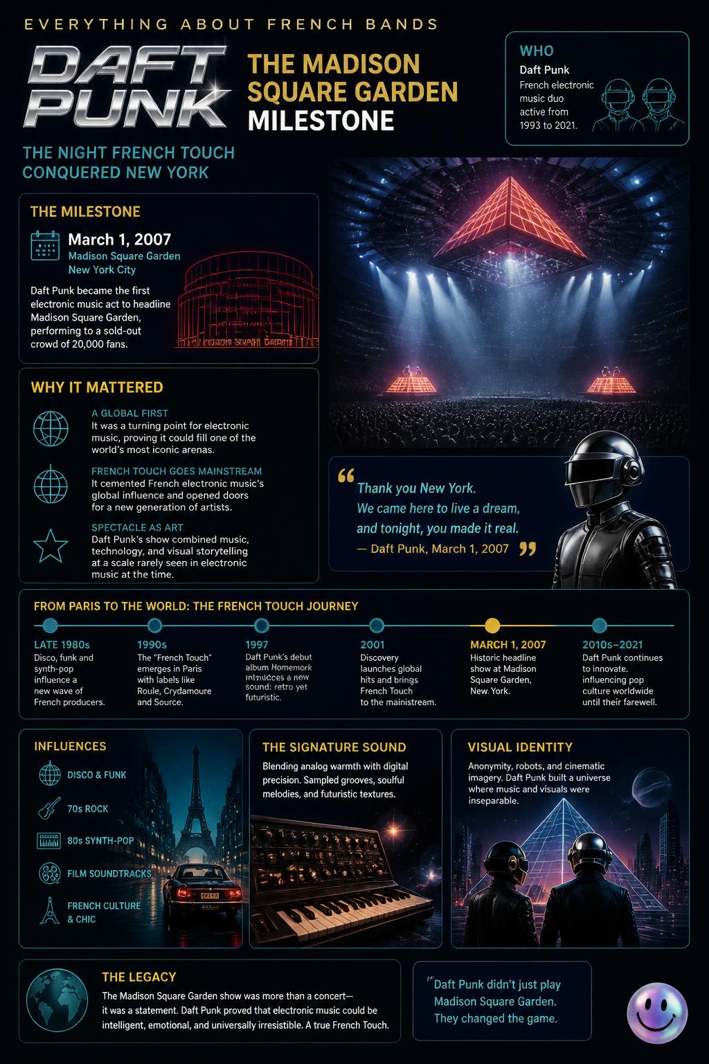 The Madison Square Garden milestone