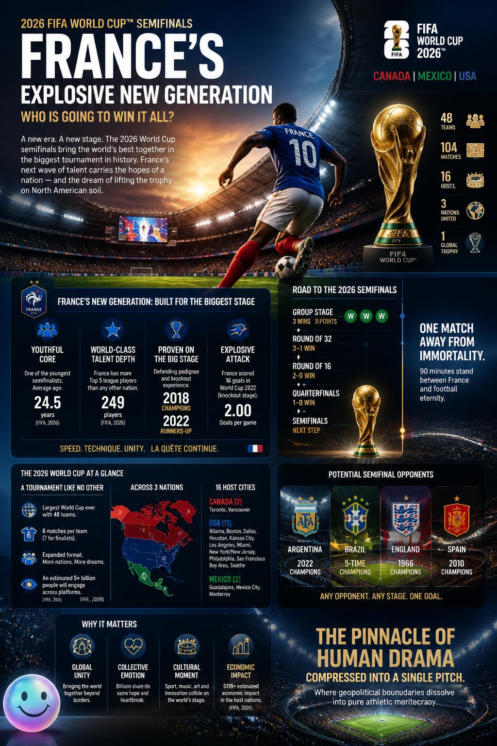 France's explosive new generation