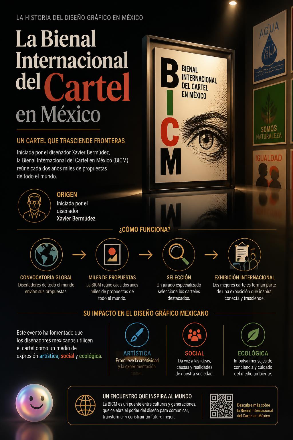 La bienal internacional del cartel en México