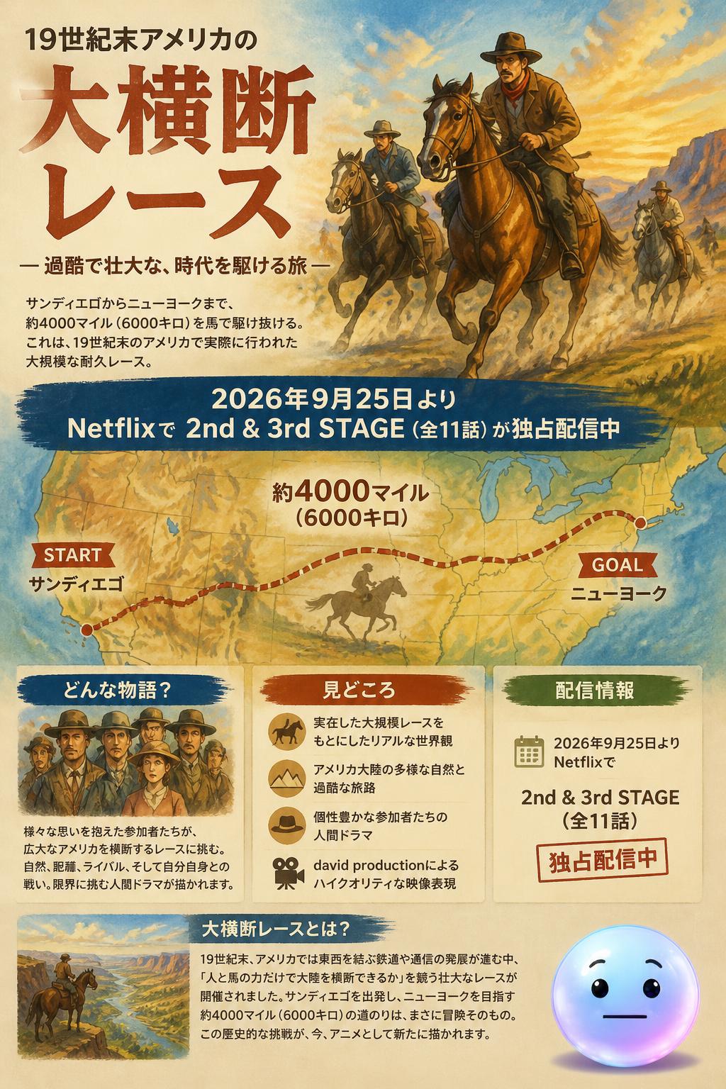 19世紀末アメリカの大横断レース