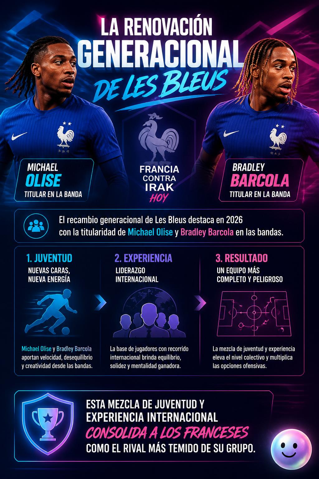 La renovación generacional de Les Bleus