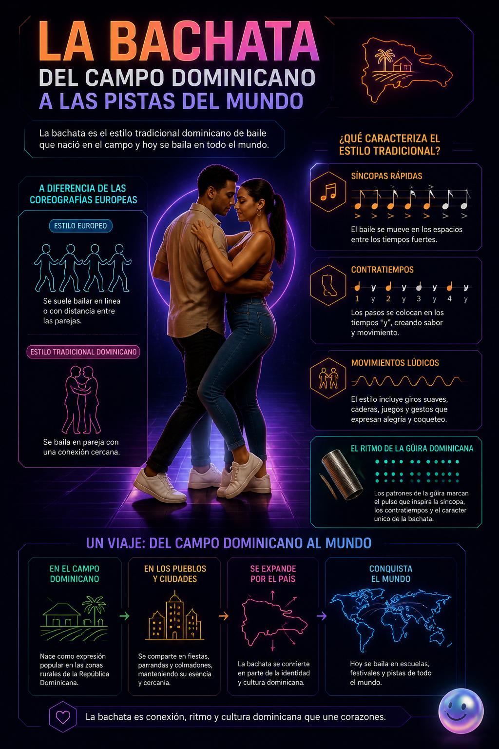 El estilo tradicional dominicano de baile