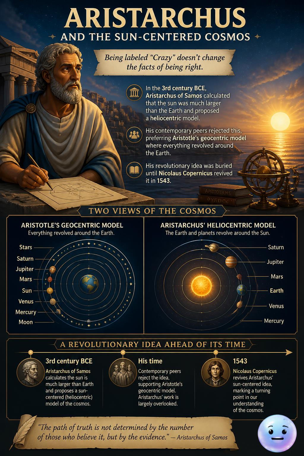 Aristarchus and the sun-centered cosmos