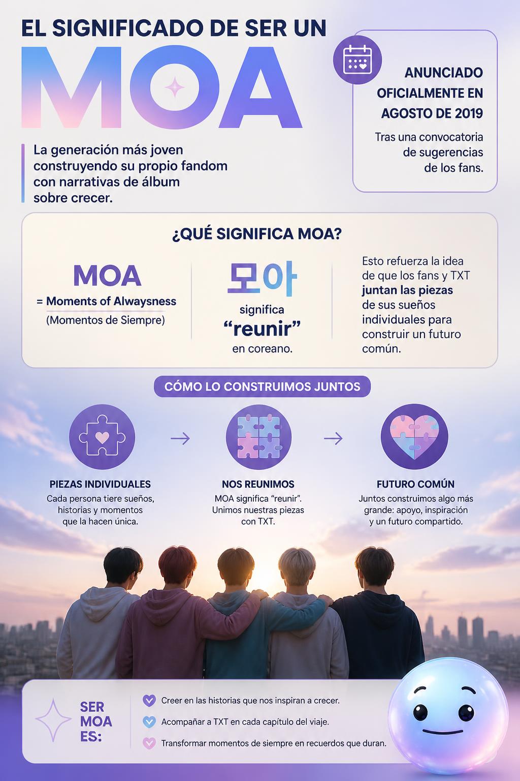 El significado de ser un MOA