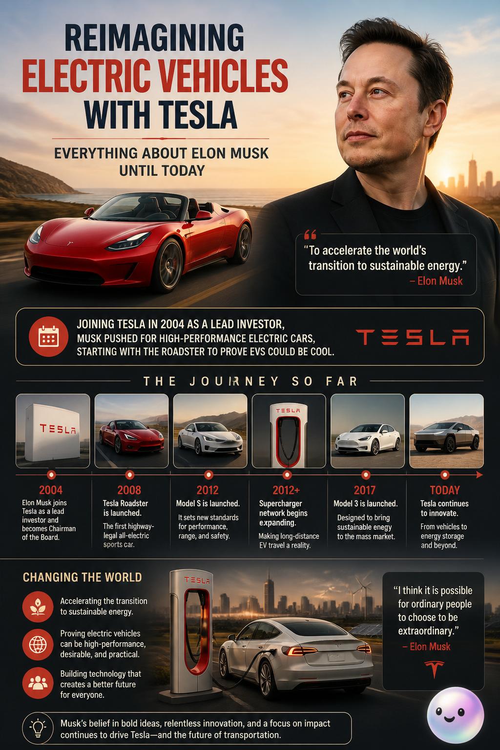 Reimagining electric vehicles with Tesla