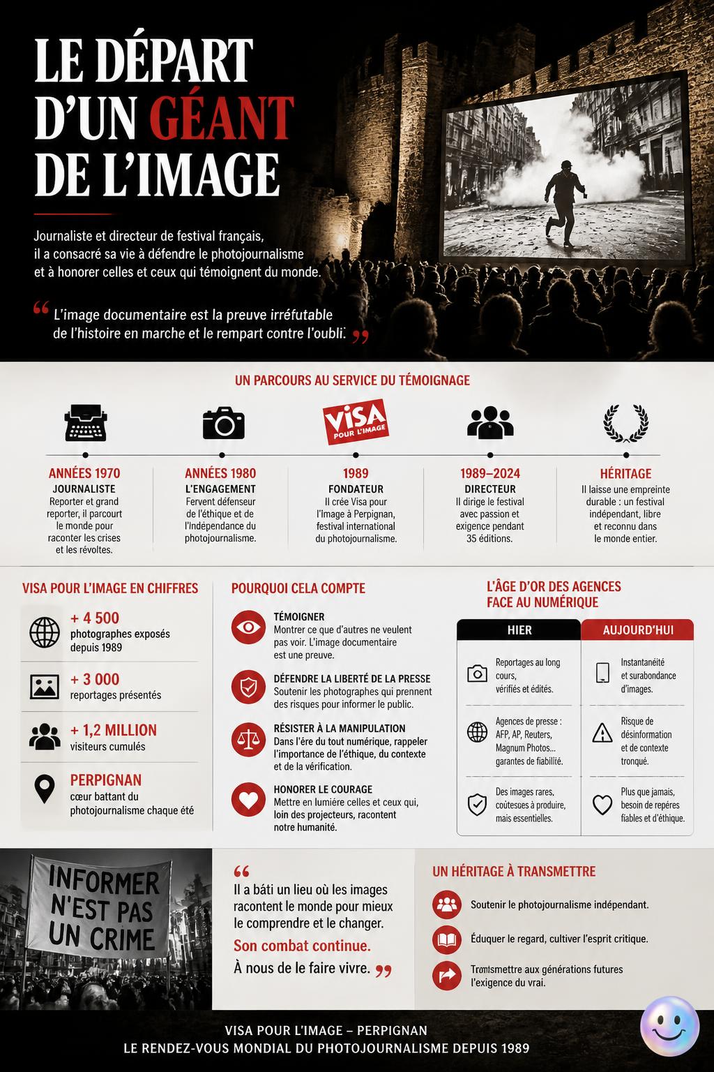 Le départ d'un géant de l'image