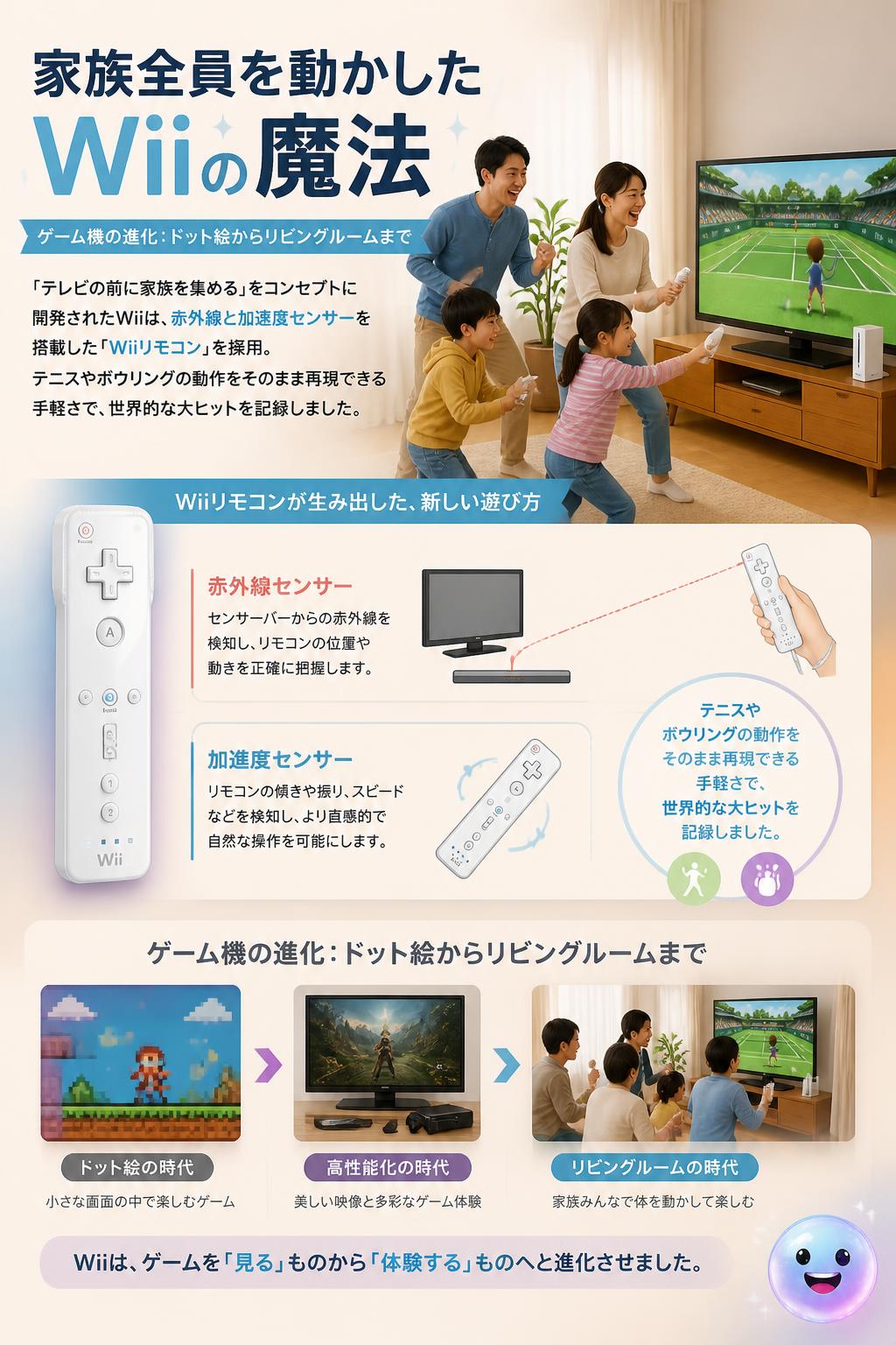 家族全員を動かしたWiiの魔法