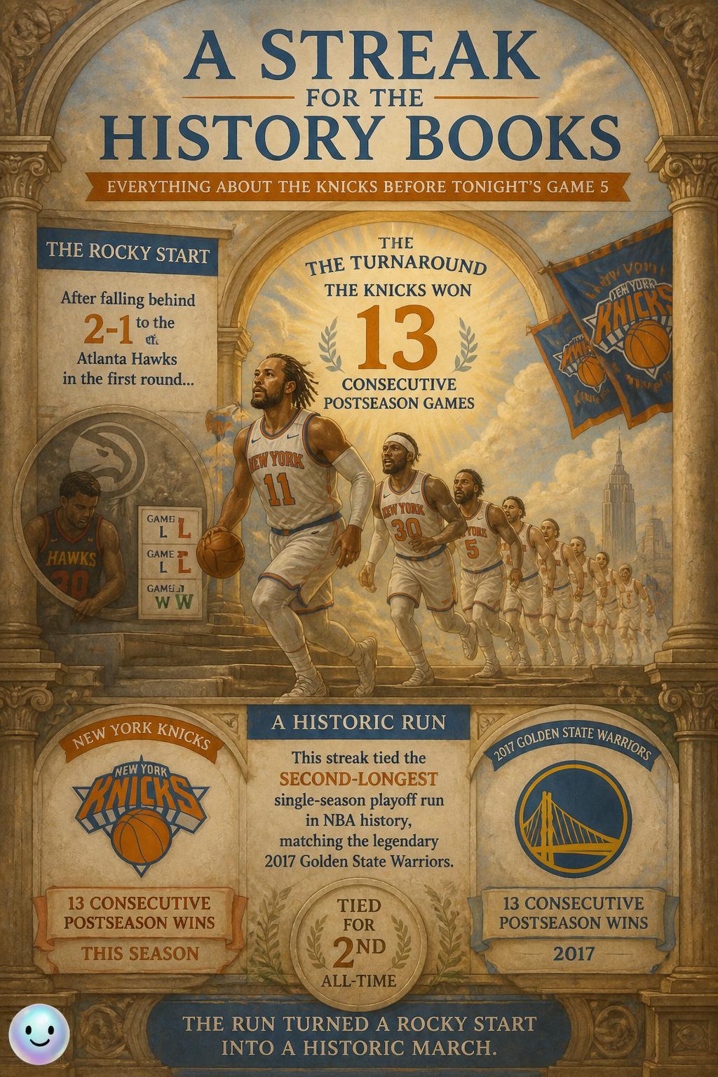 A streak for the history books