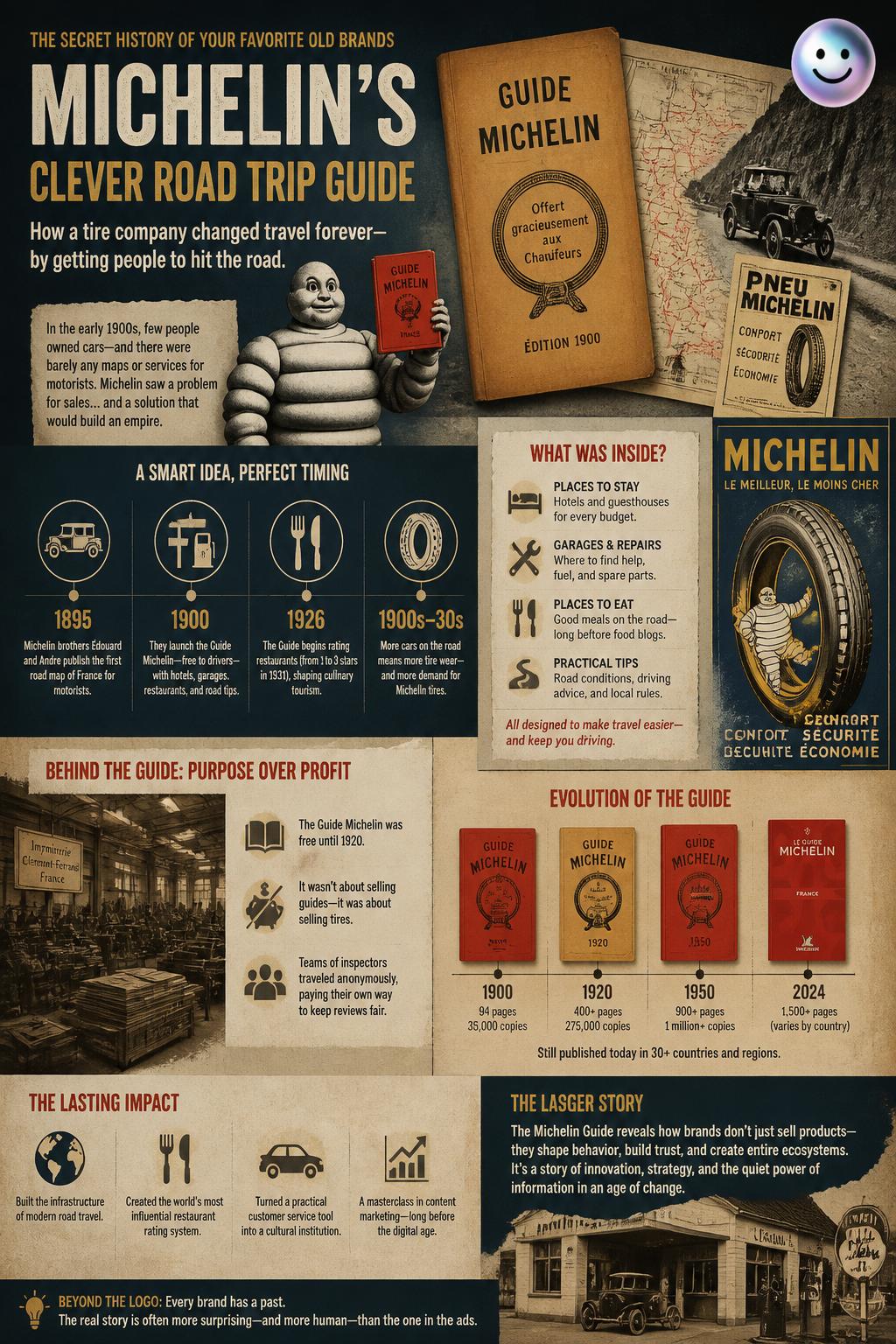 Michelin's clever road trip guide