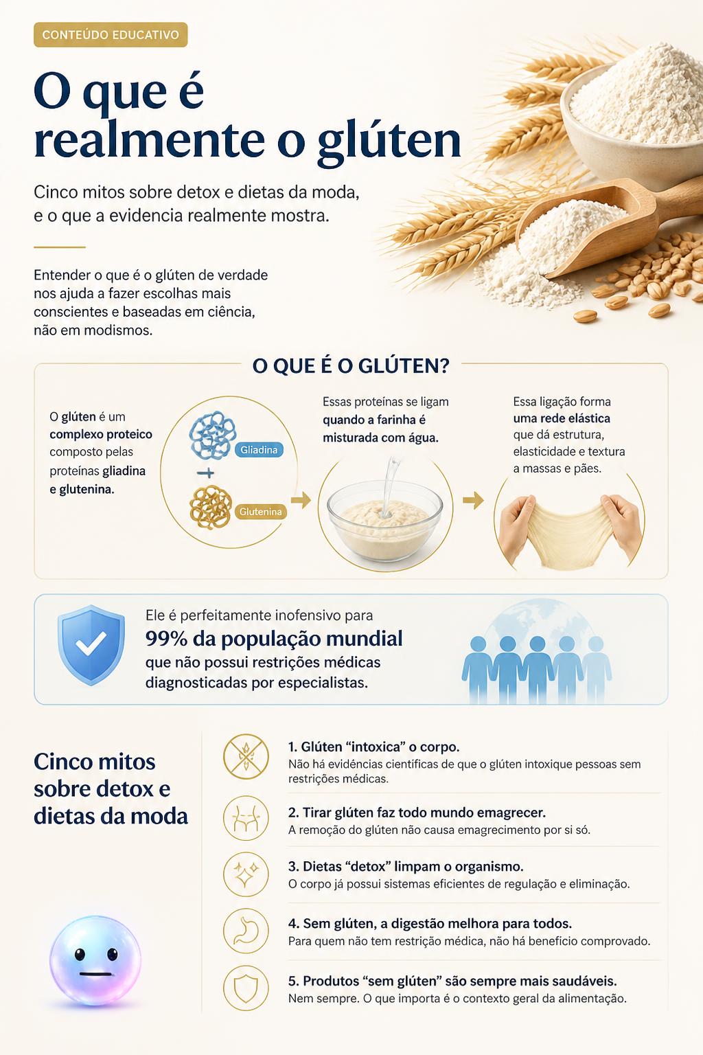 O que é realmente o glúten