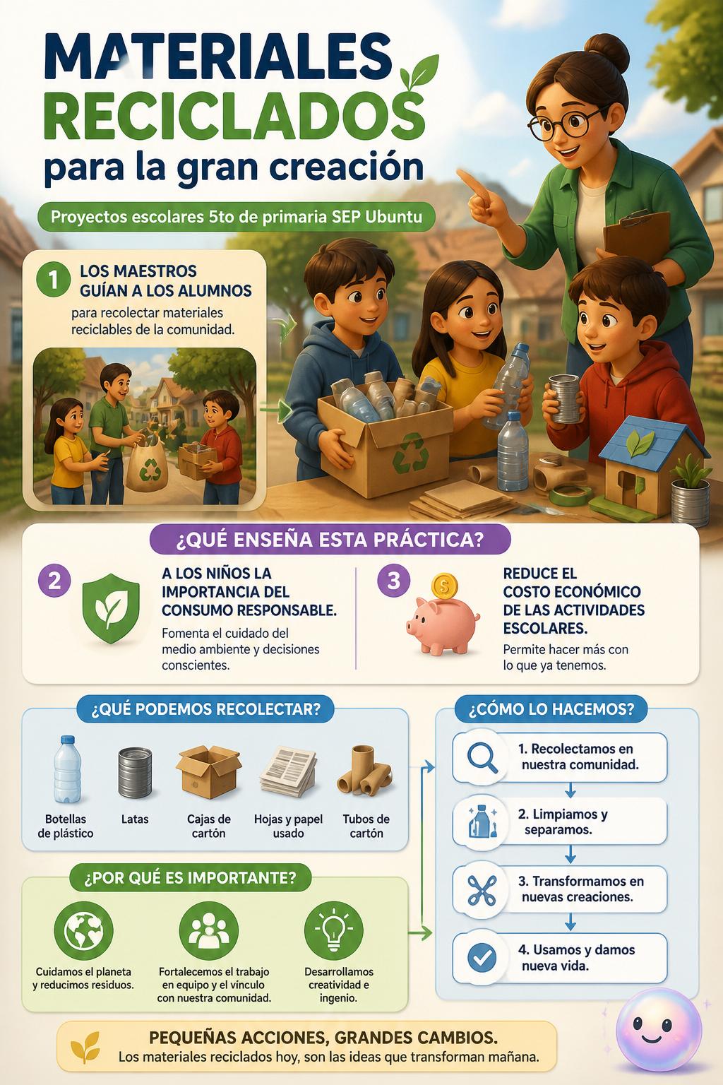 Materiales reciclados para la gran creación
