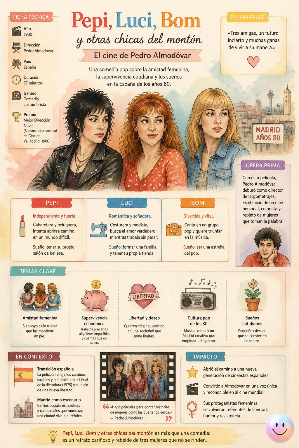 Pepi, Luci, Bom y otras chicas del montón