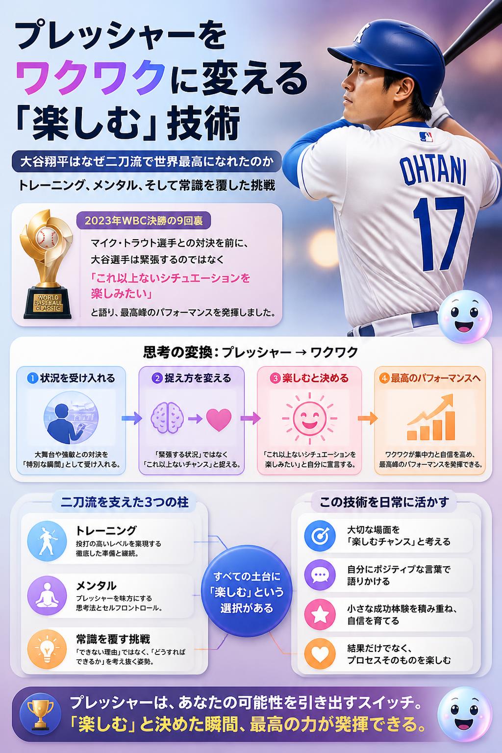プレッシャーをワクワクに変える「楽しむ」技術
