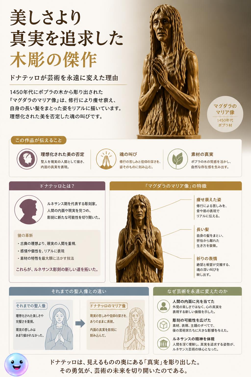美しさより真実を追求した木彫の傑作