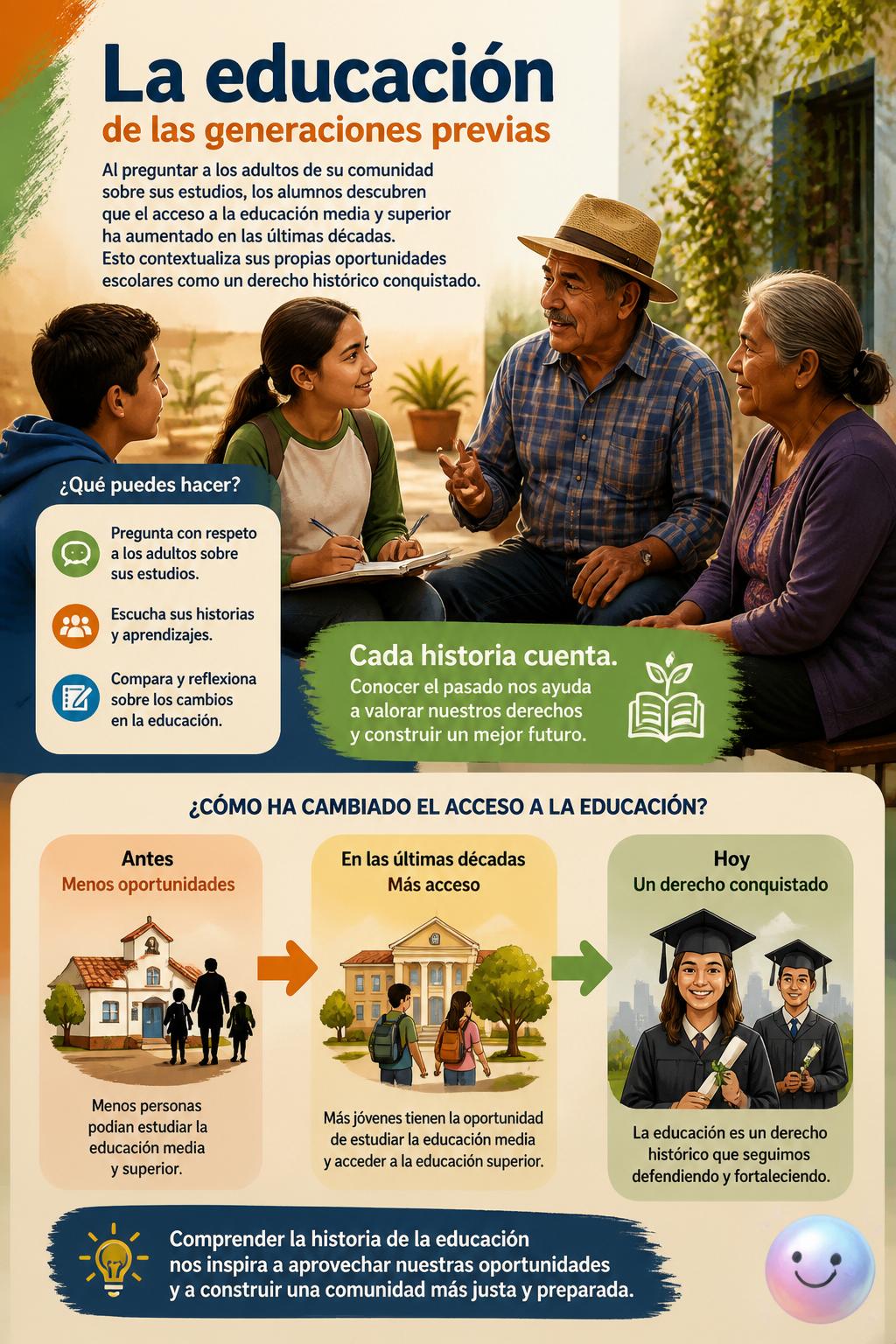 La educación de las generaciones previas