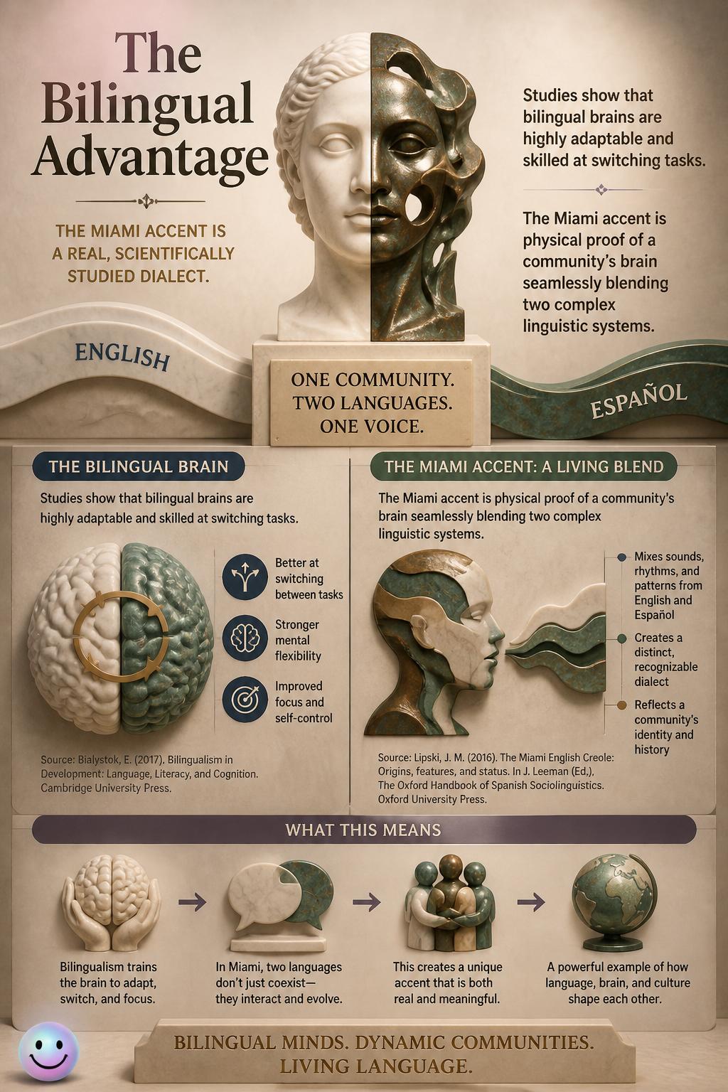 The bilingual advantage