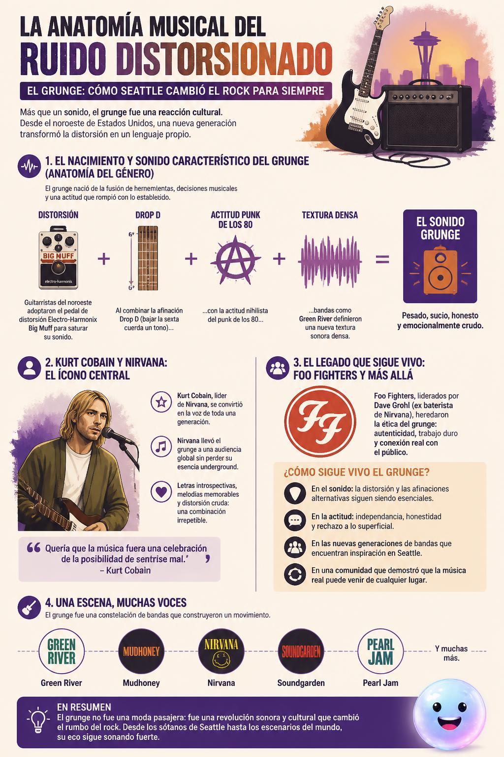 La anatomía musical del ruido distorsionado