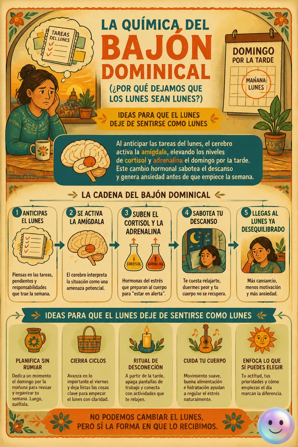 La química del bajón dominical