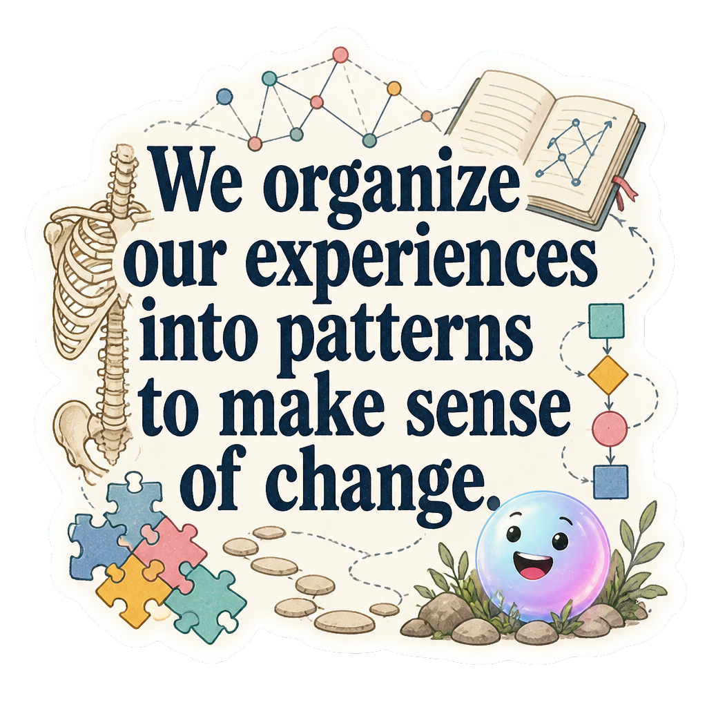 We organize our experiences into patterns to make sense of change.