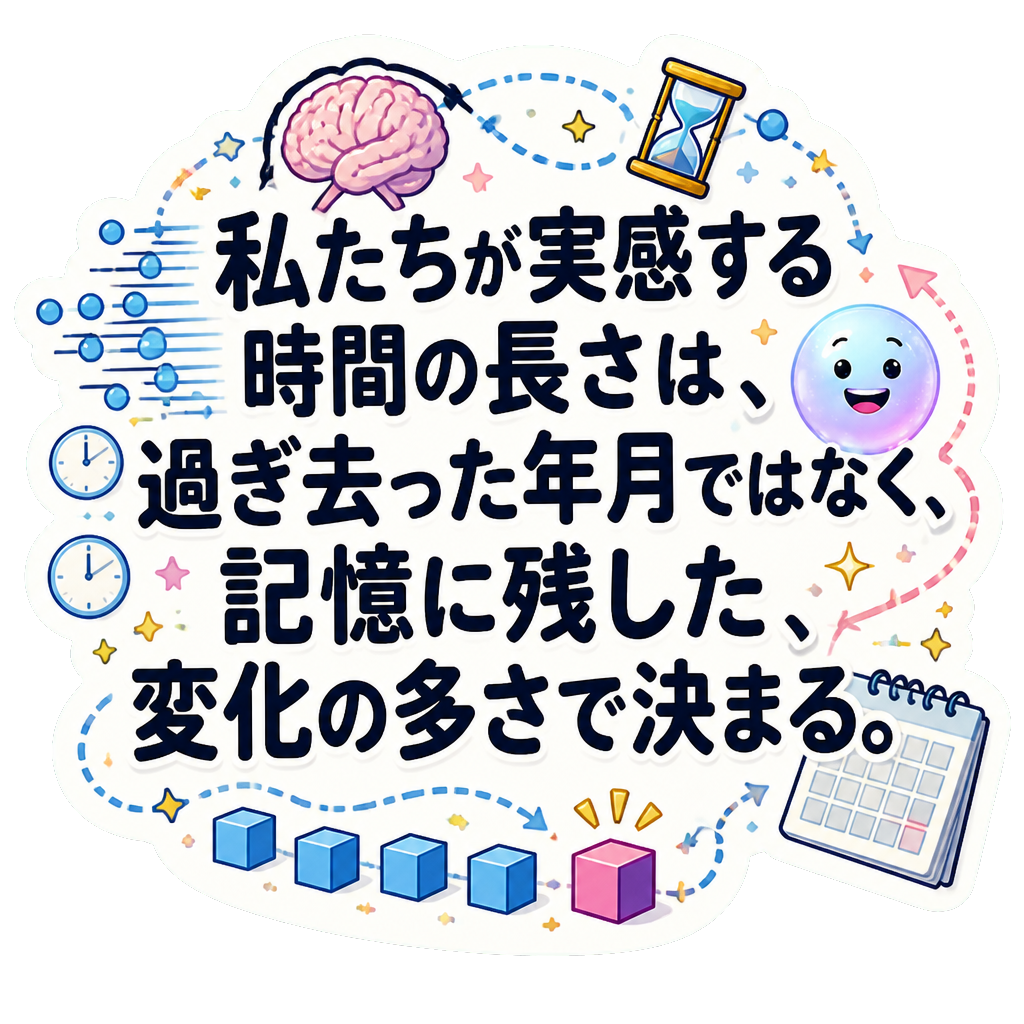 私たちが実感する時間の長さは、過ぎ去った年月ではなく、記憶に残した変化の多さで決まる。