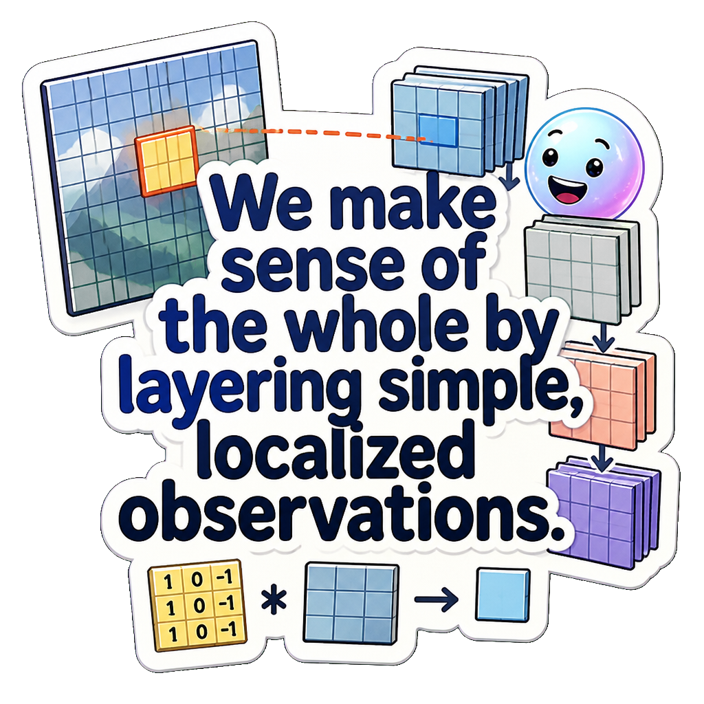 We make sense of the whole by layering simple, localized observations.