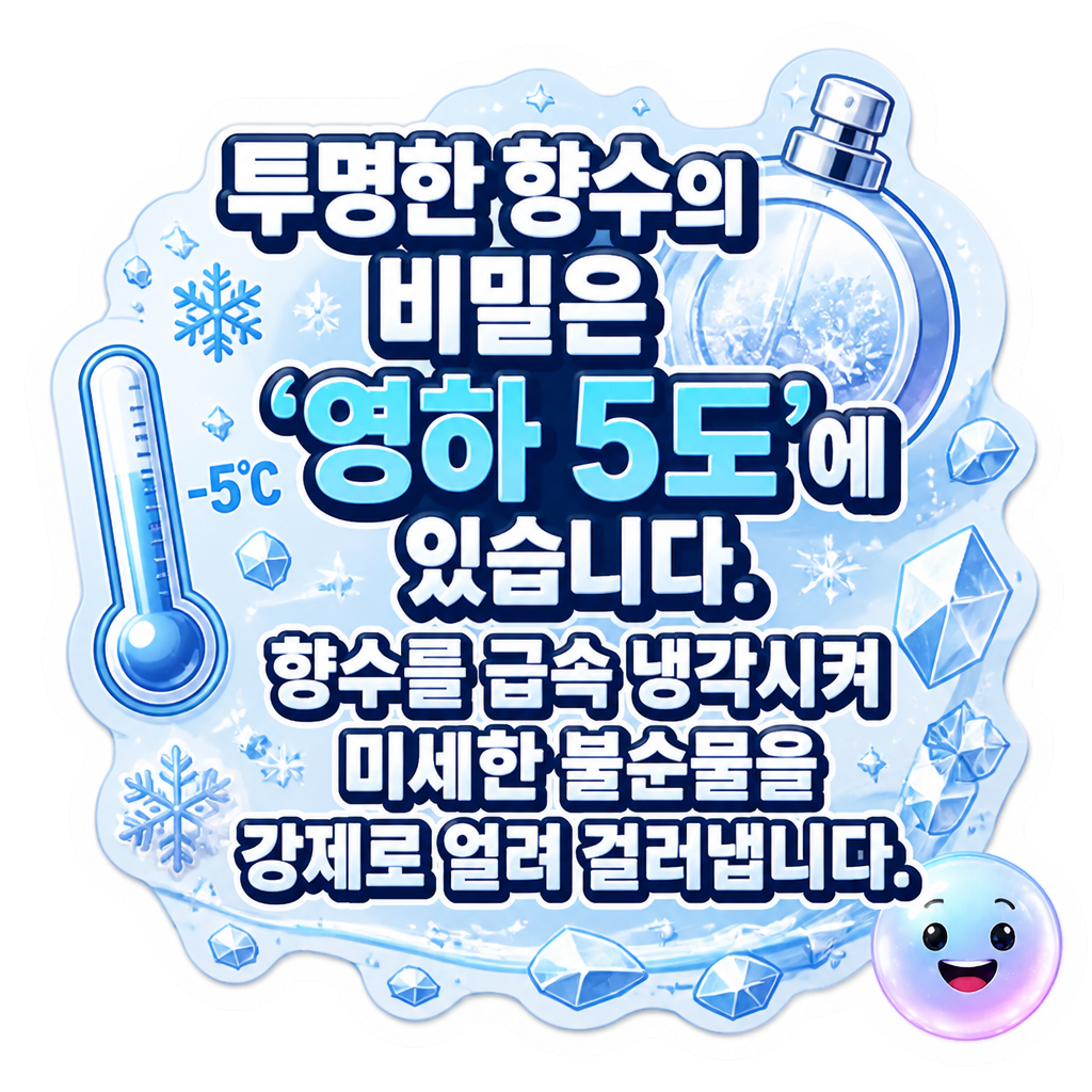 투명한 향수의 비밀은 '영하 5도'에 있습니다. 향수를 급속 냉각시켜 미세한 불순물을 강제로 얼려 걸러냅니다.