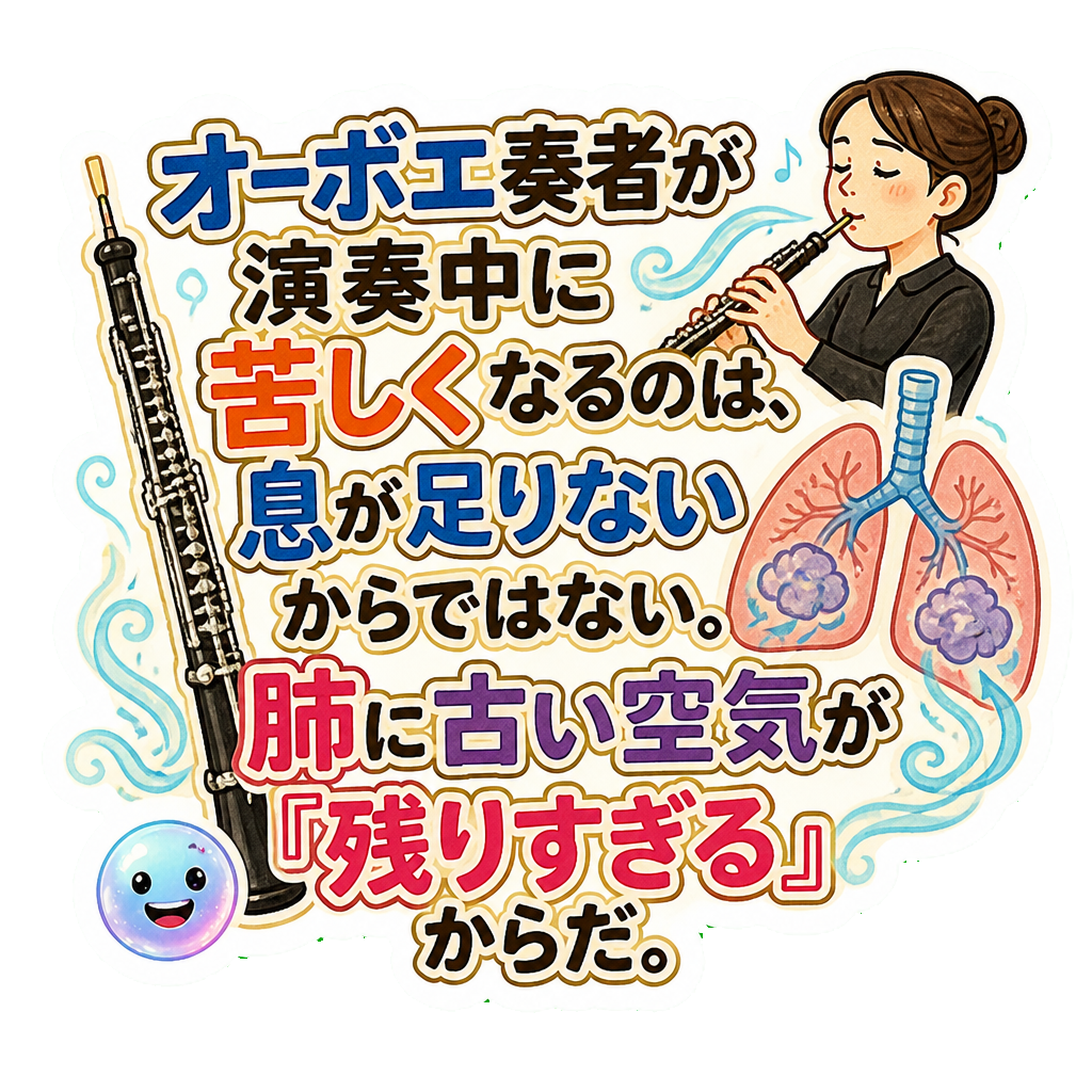 オーボエ奏者が演奏中に苦しくなるのは、息が足りないからではない。肺に古い空気が『残りすぎる』からだ。