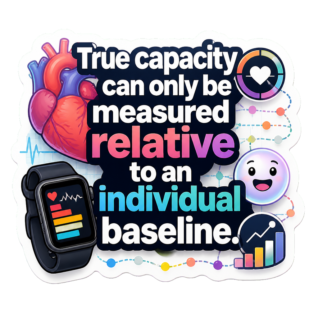 True capacity can only be measured relative to an individual baseline.