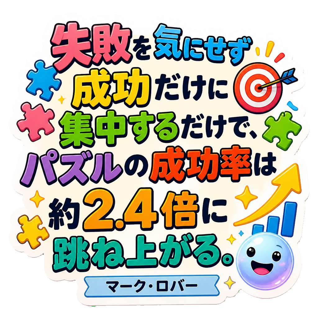 失敗を気にせず成功だけに集中するだけで、パズルの成功率は約2.4倍に跳ね上がる。