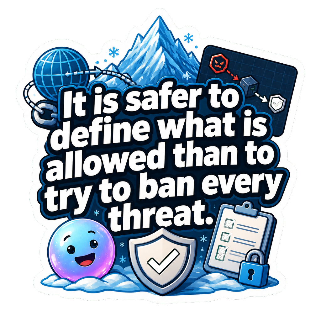 It is safer to define what is allowed than to try to ban every threat.