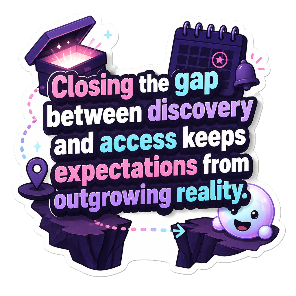 Closing the gap between discovery and access keeps expectations from outgrowing reality.